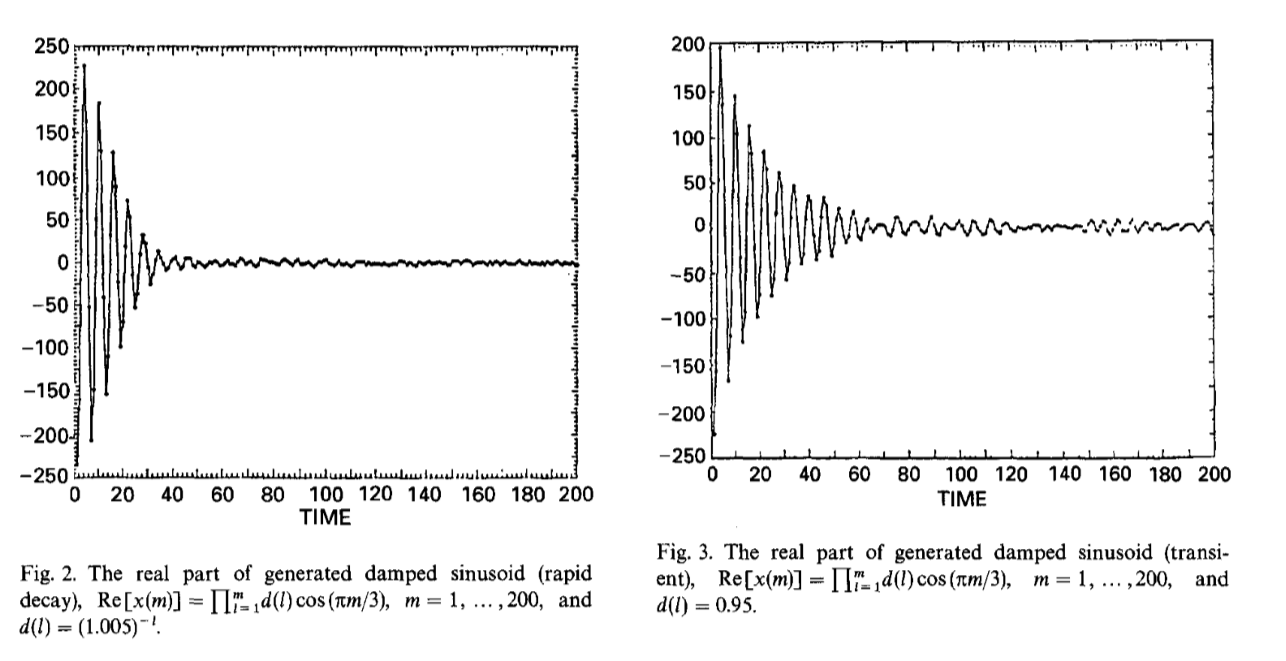 Parametric modelling of non-stationary signals: a unified approach