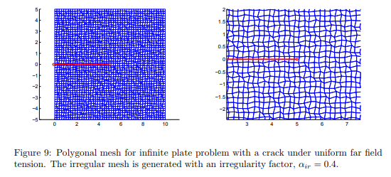 Integrating strong and weak discontinuities without integration subcells and example applications in 