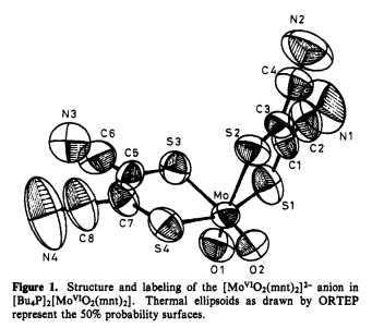 Modeling for the Active Site of Sulfite Oxidase: Synthesis, Characterization, and Reactivity of [MoVI