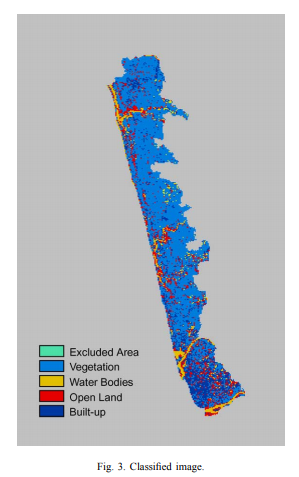 Urban sprawl: metrics, dynamics and modelling using GIS