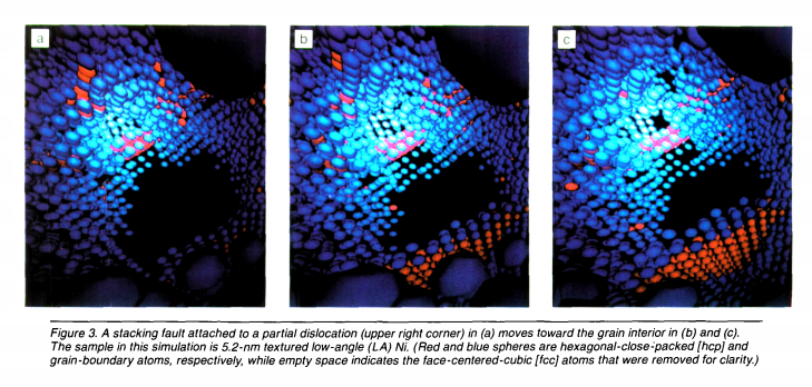 Structure and Mechanical Behavior of Bulk Nanocrystalline Materials