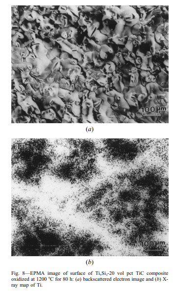 Microstructure and mechanical behaviour of reaction hot pressed multiphase Mo–Si–B and Mo–Si–