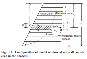 	Seismic stability of reinforced soil-wall by pseudo-dynamic method