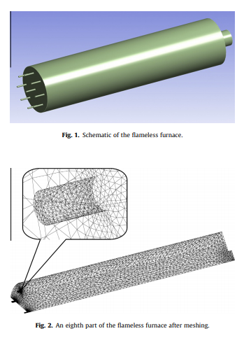 Numerical investigation of biogas flameless combustion