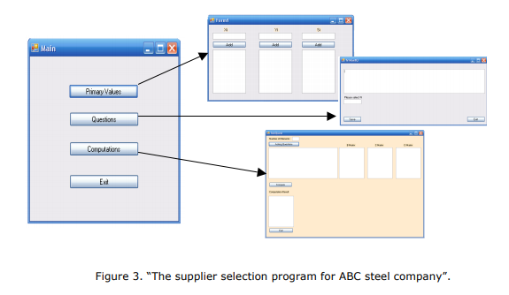 AHP approach for supplier evaluation and selection in a steel manufacturing company