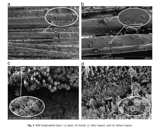 Effect of polybutylene terephthalate (PBT) on impact property improvement of hybrid kenaf/glass epoxy