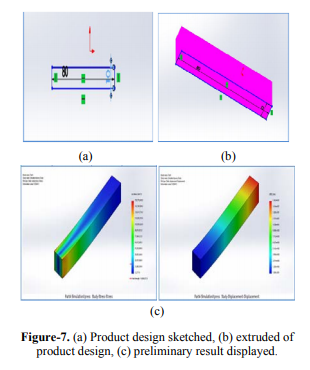 INFLUENCE OF ACTIVATED CARBON FILLER ON THE MECHANICAL PROPERTIES OF WOOD COMPOSITES 