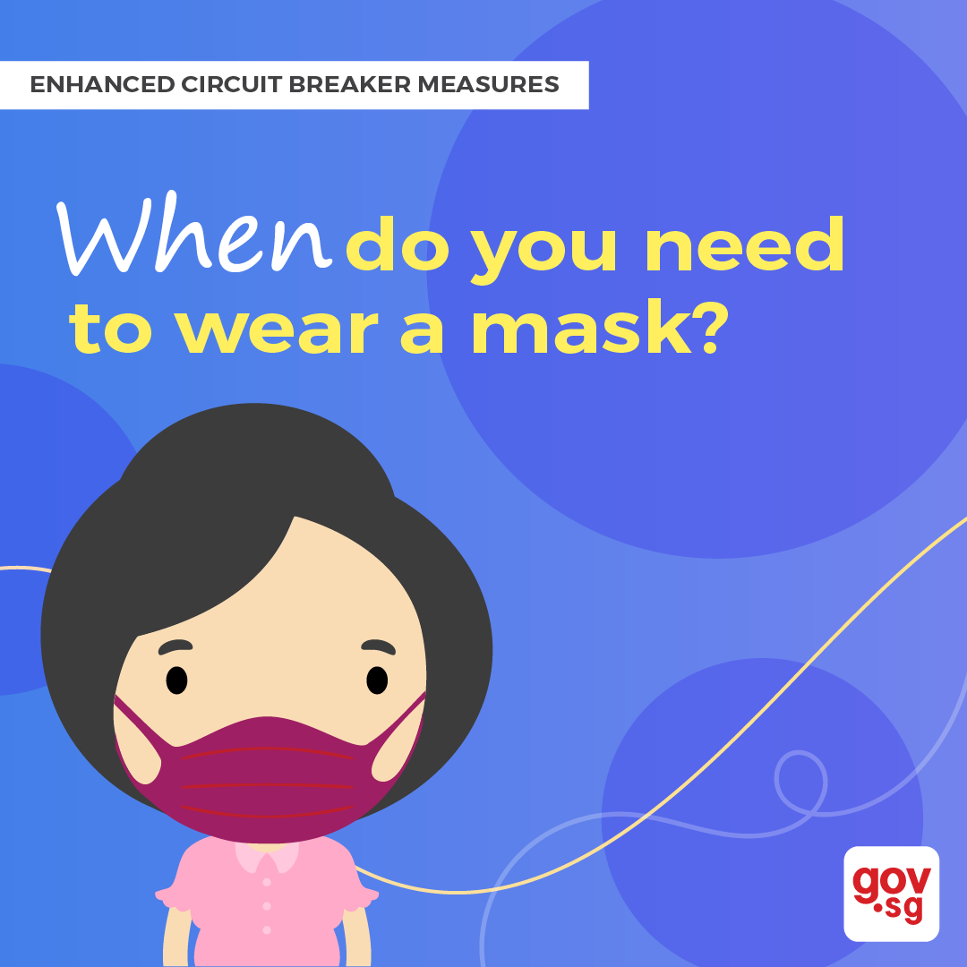 When should I wear a mask?